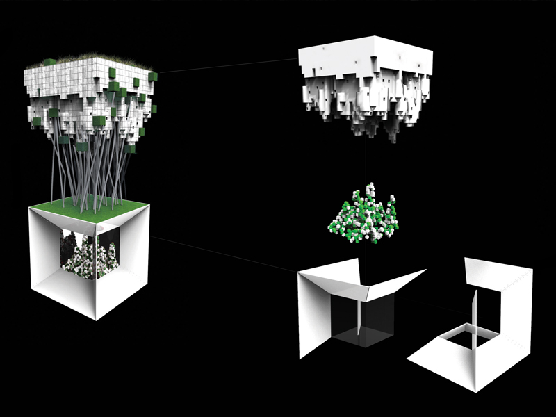 Bioinformatics research visualization
