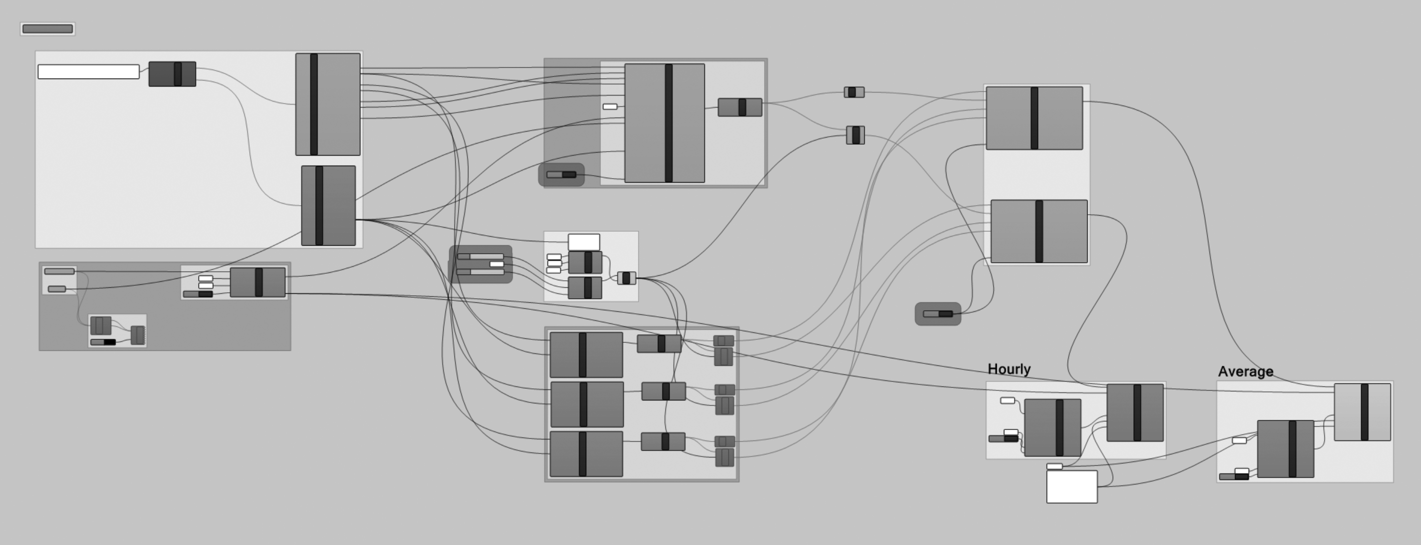 Grasshopper UTCI thermal comfort analysis workflow.
