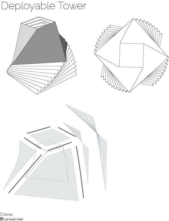 Component assembly
